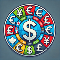 Currency_Strength.png
