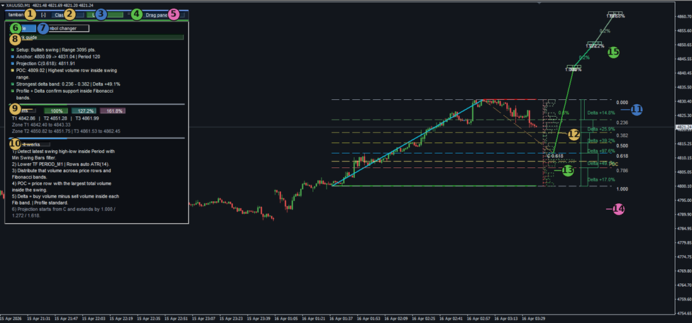 Fibonacci_Projection.png