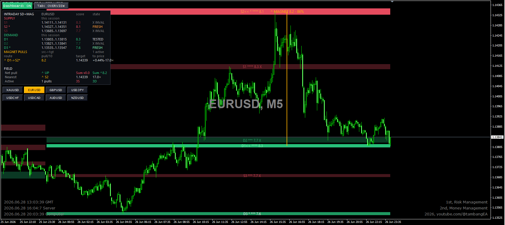 Liquidity_Magnet.png
